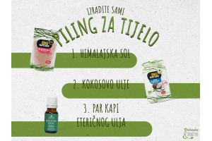 Izradite svoj piling za tijelo