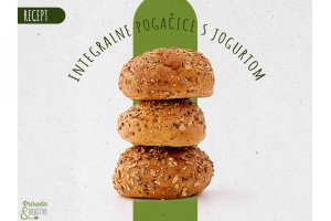 Beskvasne pogačice s jogurtom